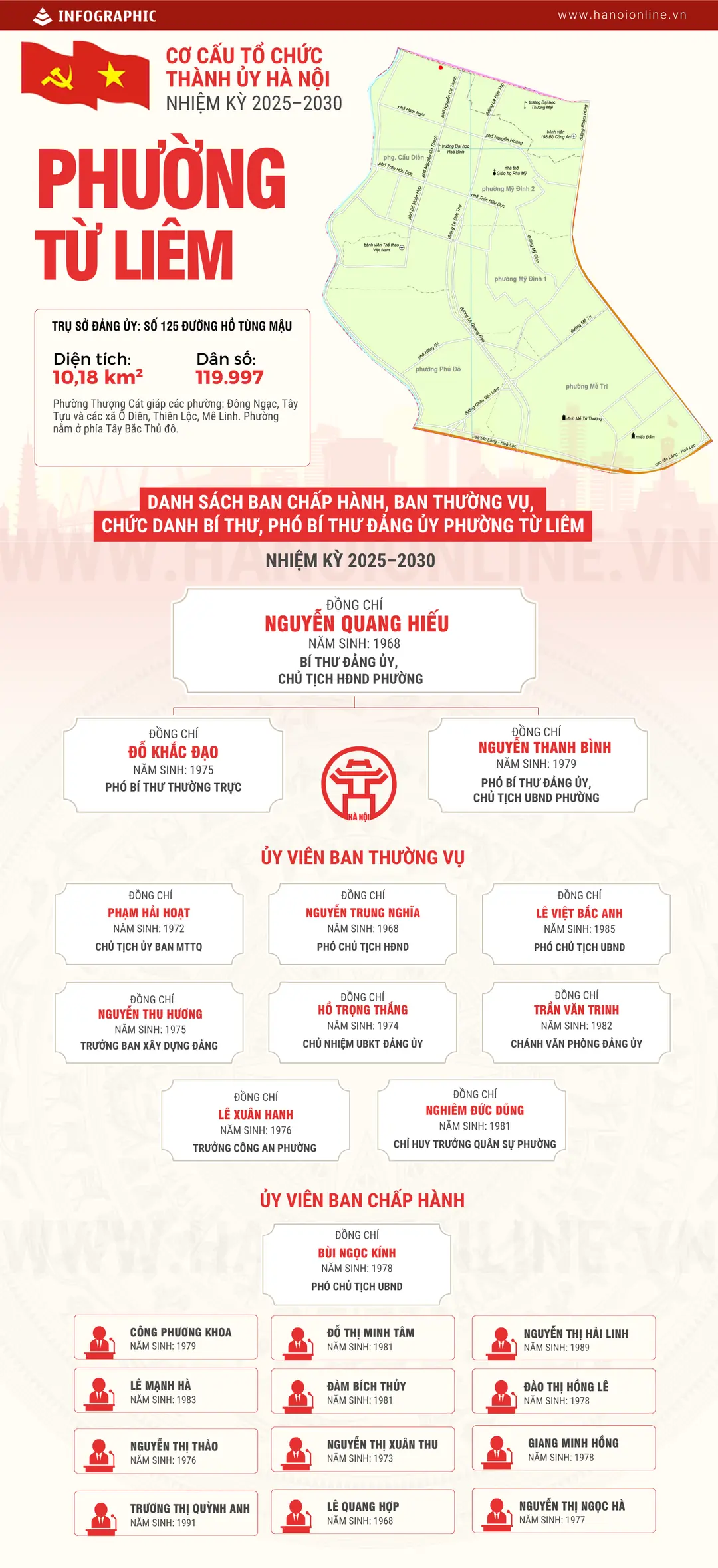 Đài PTTH Hà Nội